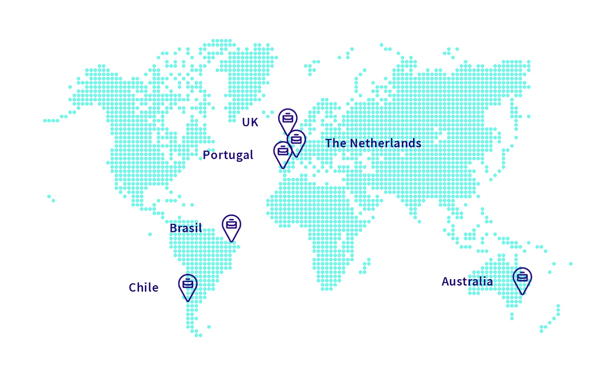 Global Partnership for Hydrogen Innovation